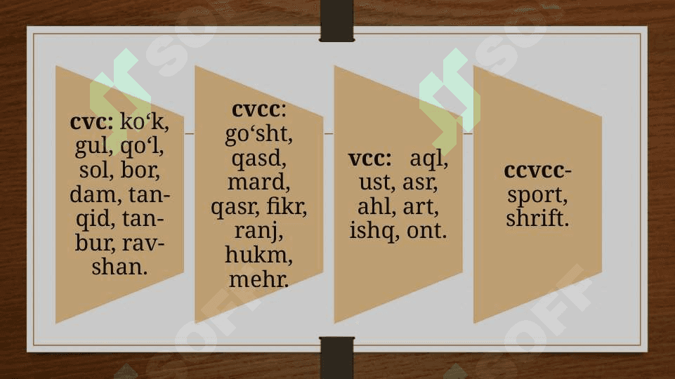 O’ZBEK IMO ISHORA TILIDA NUTQNING FONETIK BO’LINISHI.pptx 5