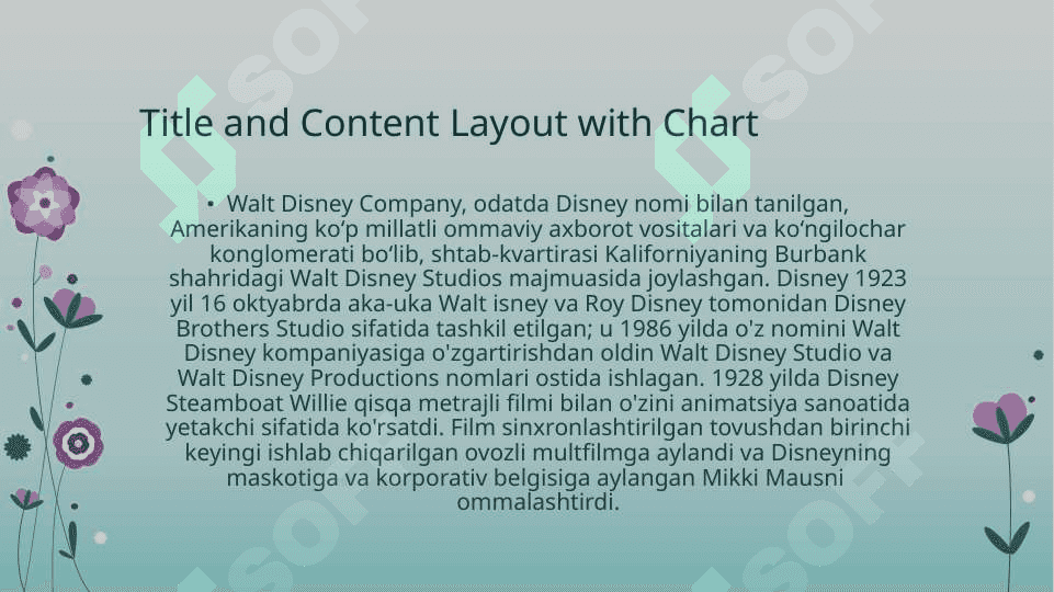 The Walt Disney Company 3