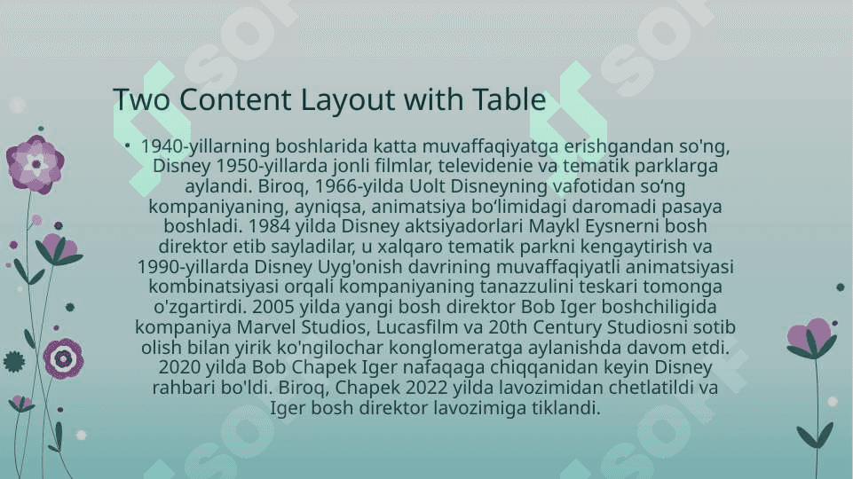The Walt Disney Company 4