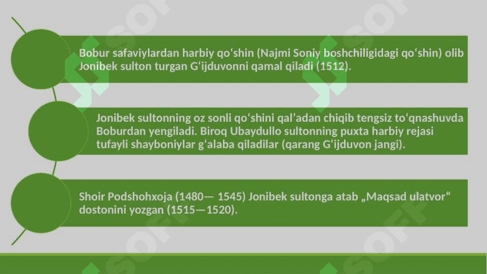 JONIBEK SULTON IBN ABULXAYRXON 5