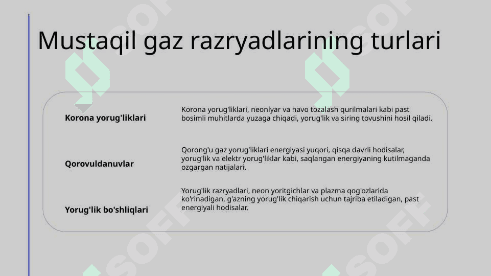 Mustaqil gaz razryadlarining turlari va ulaming qo'llanilishi. 4