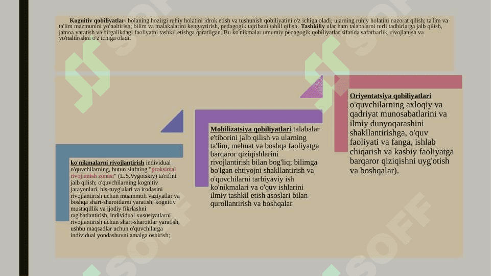 Yoshlar bilan ishlash xodimining kasbiy faoliyati 4