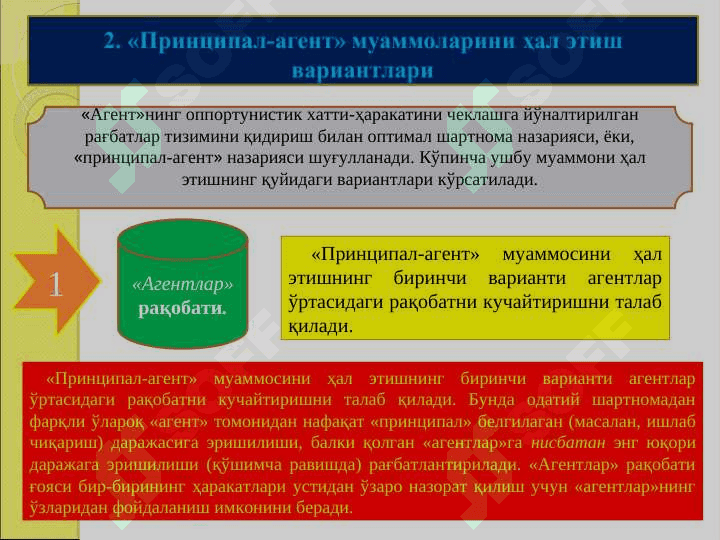 Фирма назарияси 7