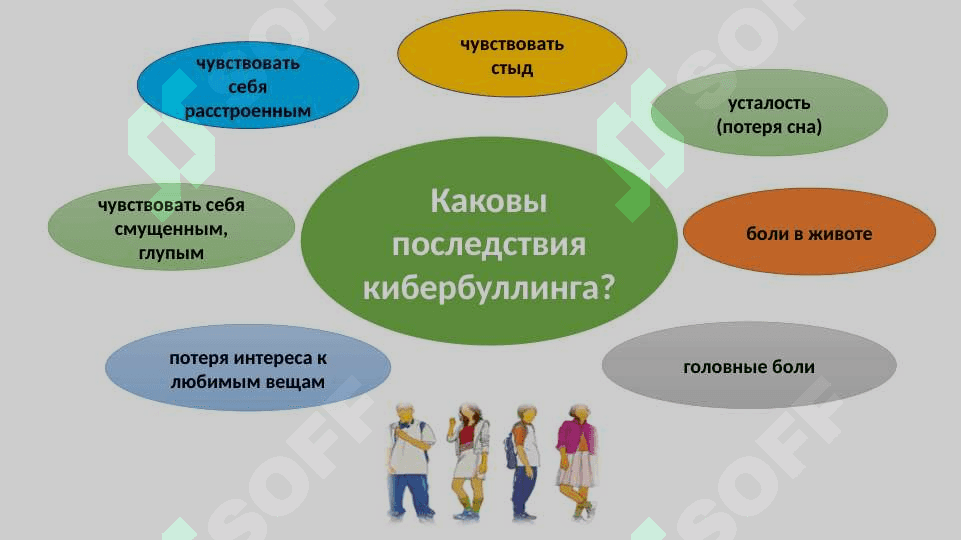 Сущность_понятий киберпространство киббер... .pptx 4