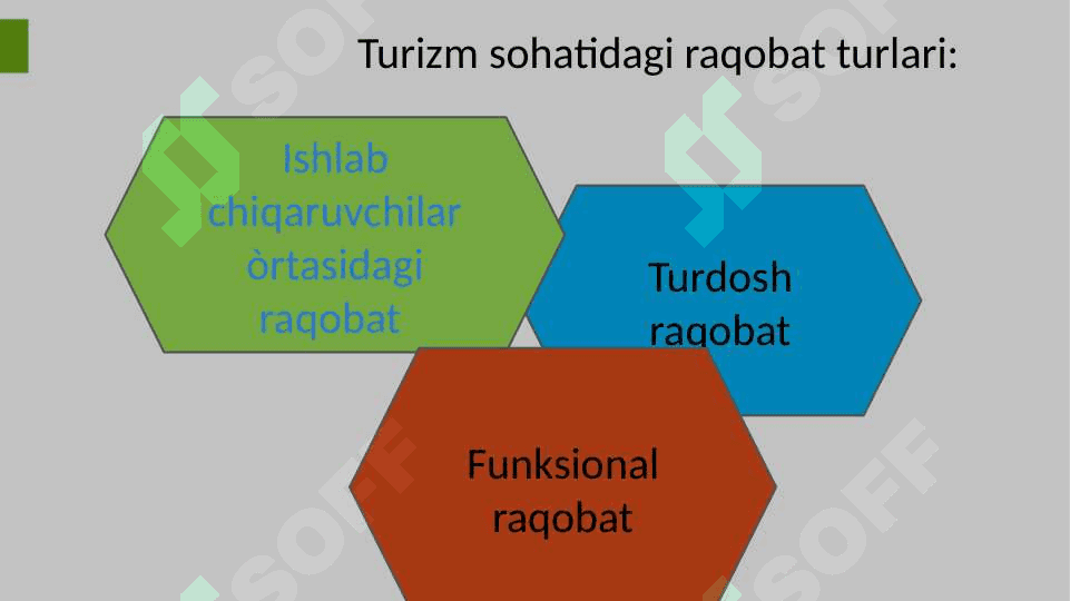 Mavzu : Turizm sohasida talab , taklif va raqobat xususiyatlari 4