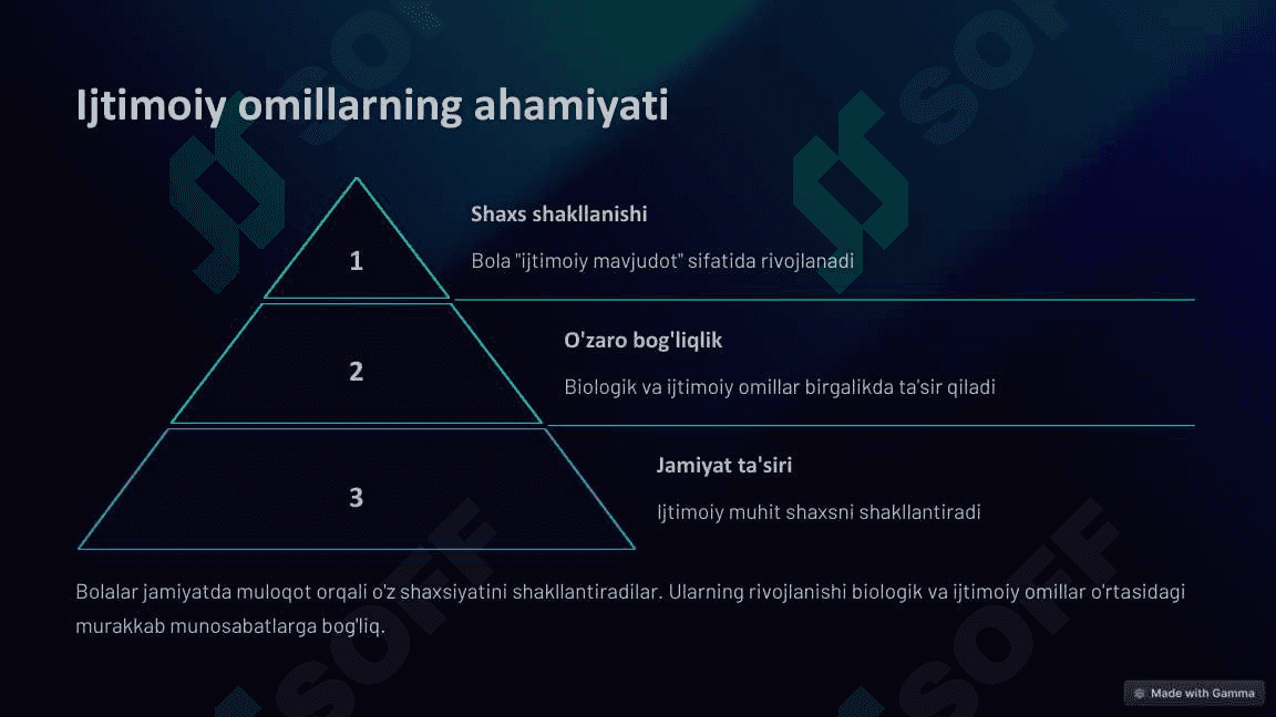 Bola rivojlanishida ijtimoiy omillar 2