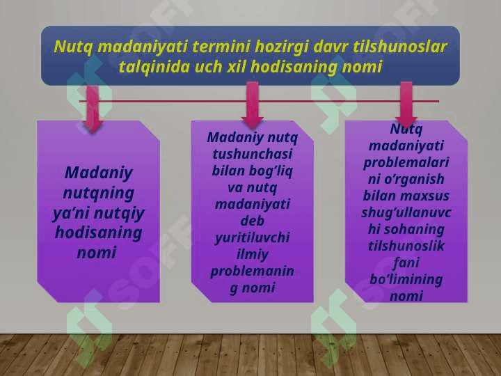 adabiy norma va nutq madaniyati masalalarini o’rganishda e. 3