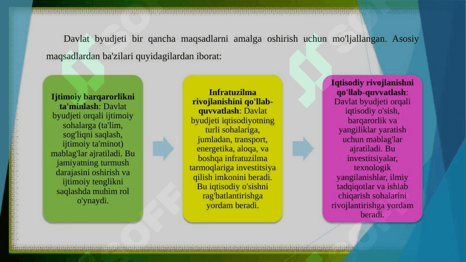 Davlat byudjeti 4