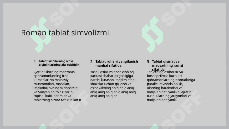 Fyodor dostoyeviskiyning jinoyat va jazo  asarida inson va tabiat talqini 7