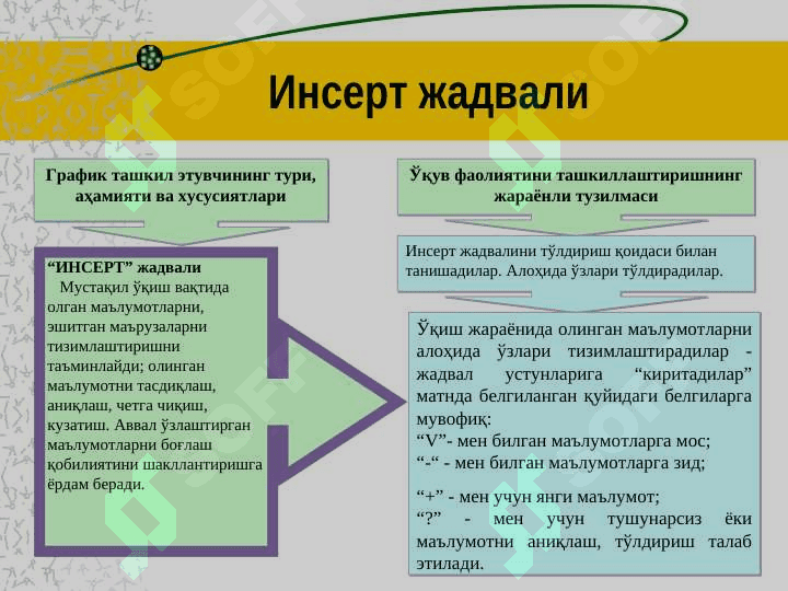 Ҳофизи қўнғирот Қосим шайх 1 3