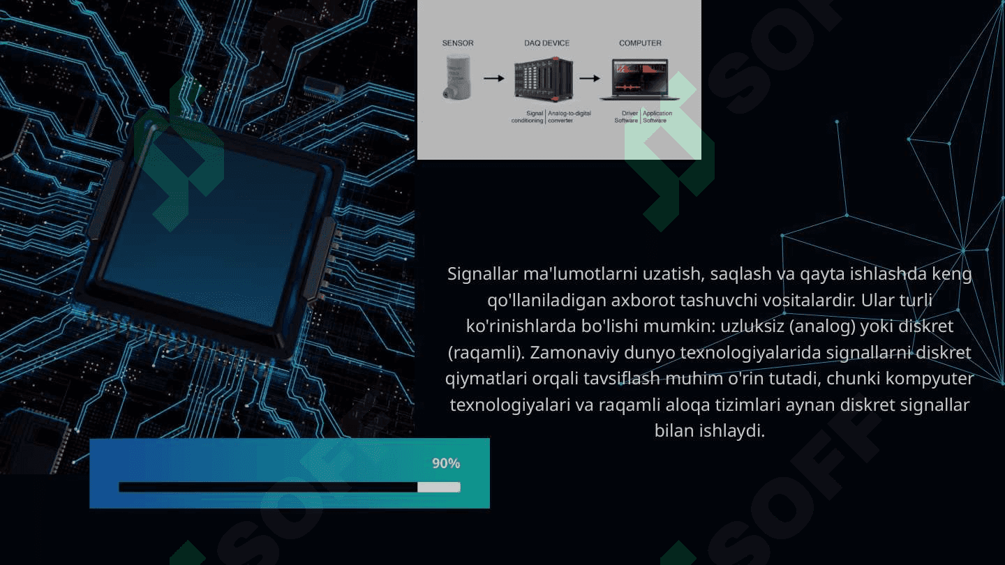 SIGNALLARNI DISKRET QIYMATLARI ORQALI TAVSIFLASH 2