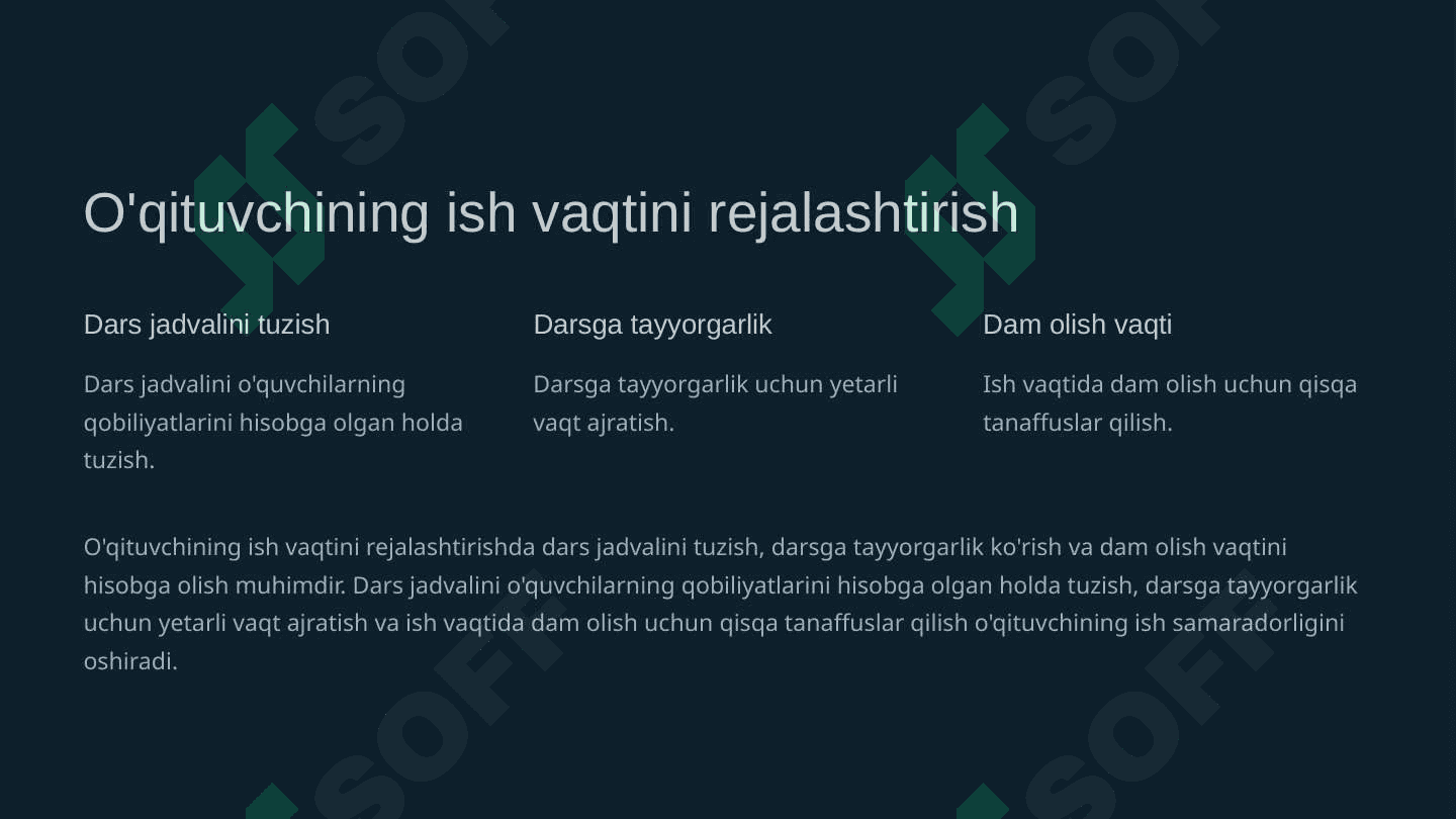 O'qituvchi mehnatini ilmiy tashkil etish 7