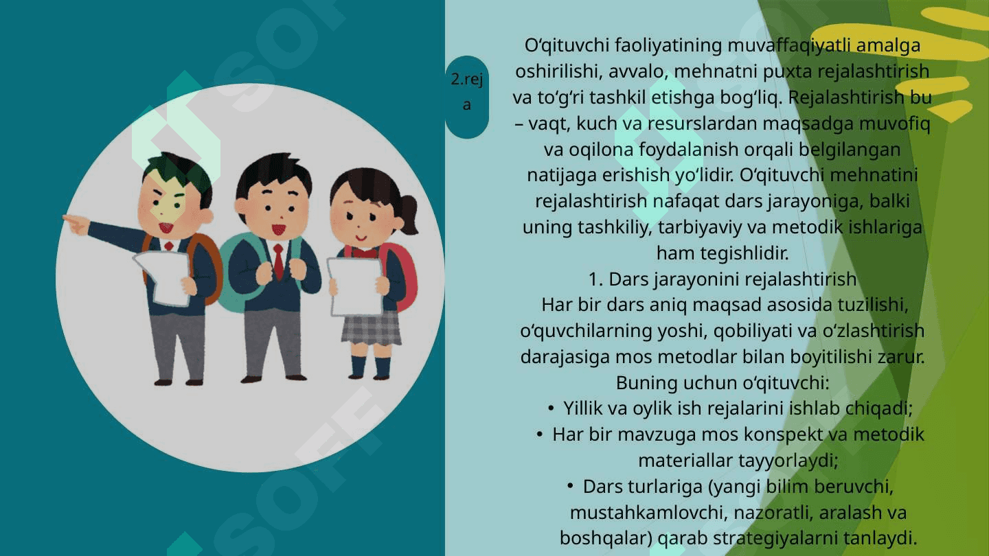 O'qituvchi mehnatini ilmiy tashkil etish 8