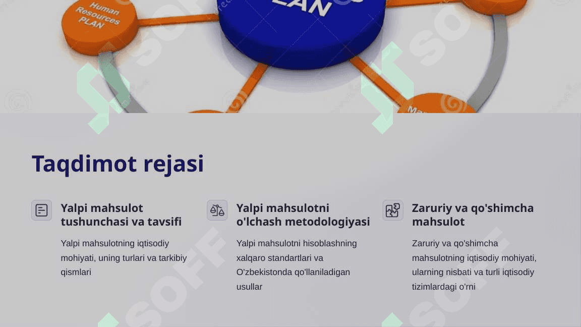 Ishlab chiqarilgan yalpi mahsulot va uni o'lchash usullari 2