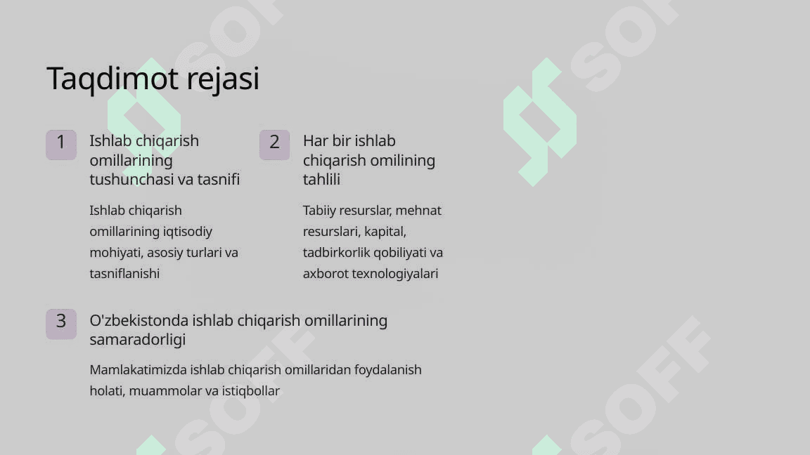 Ishlab chiqarishning asosiy omillari 2