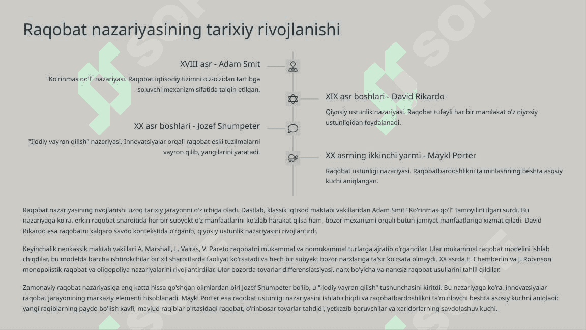 Raqobatning ob'ektiv asoslari va uning mohiyati 4