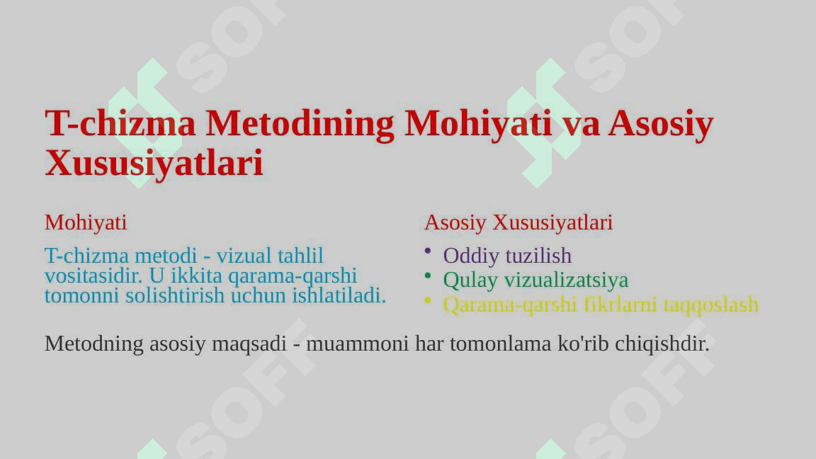 T chizma metodikasi 3