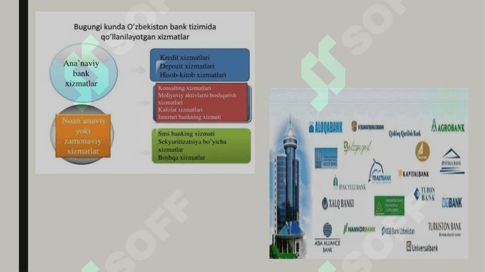 O’zbekiston bank tizimini yoritish 5