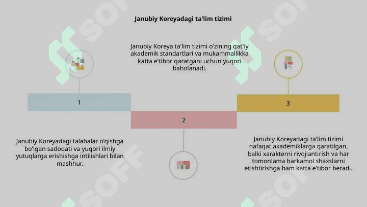 Janubiy Koreya 8
