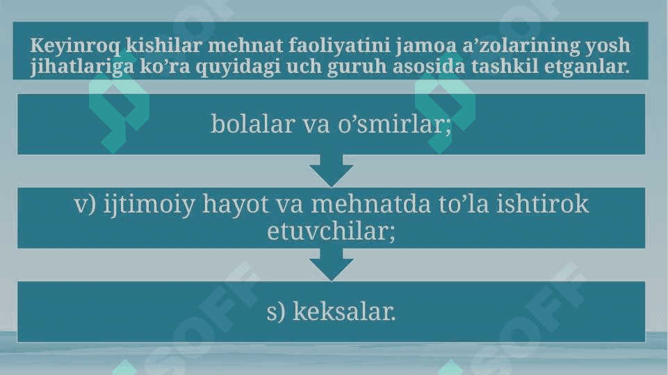 IBTIDOIY JAMIYATDA DASTLABKI ILK TARBIYAVIY QARASHLARNING YUZAGA KELISHI 6