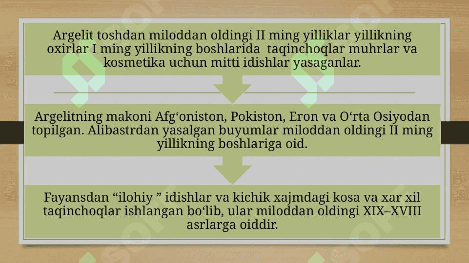 ARXEOLOGIK TADQIQOT USLUBIYATI 7