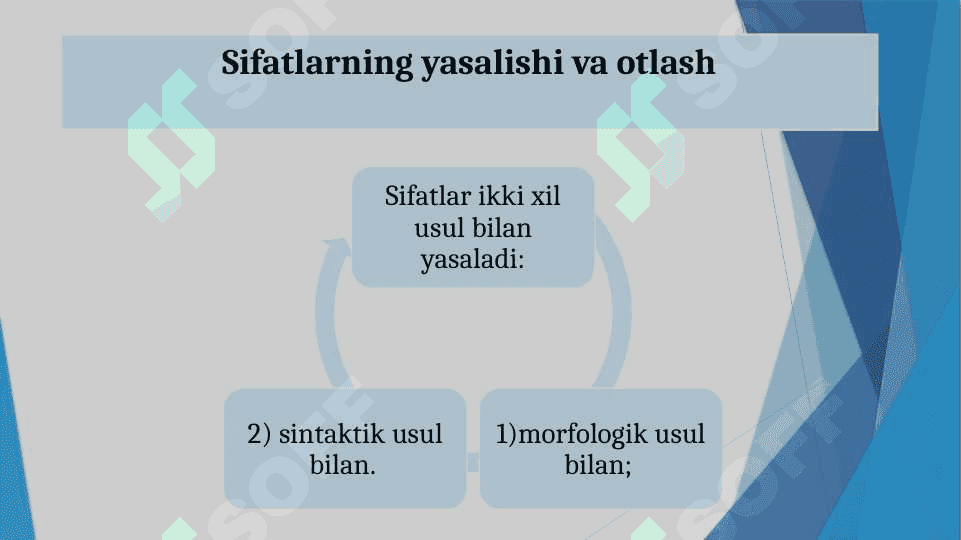 Sifatlarning yasalishi va otlash 2