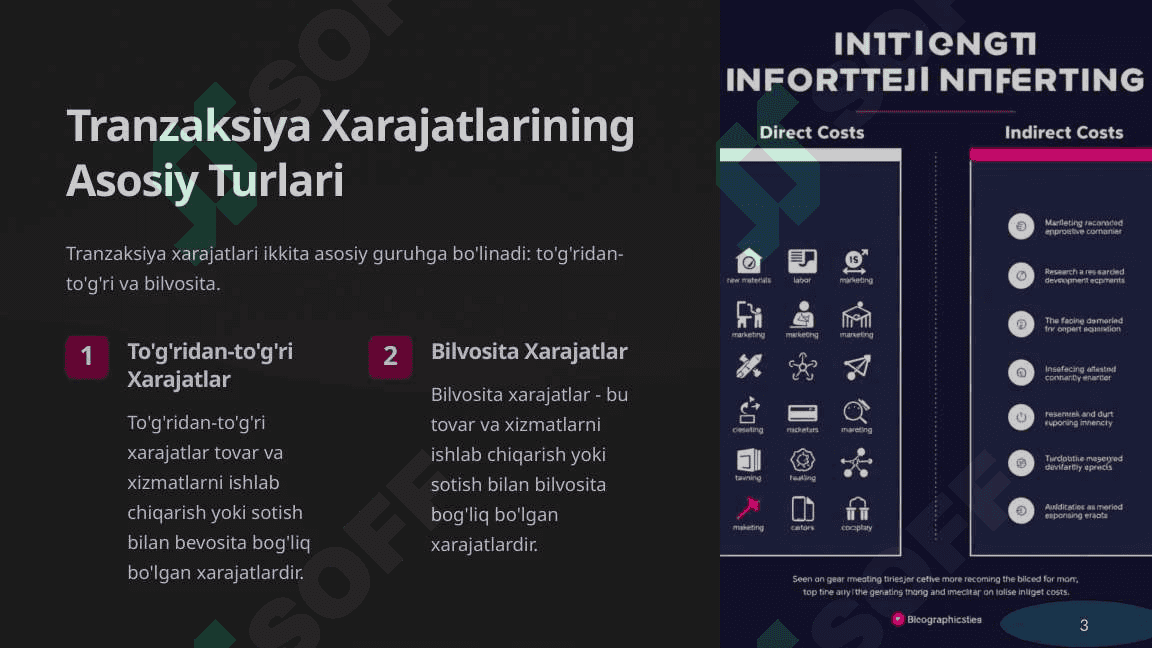 Tranzaksiya Xarajatlari 3