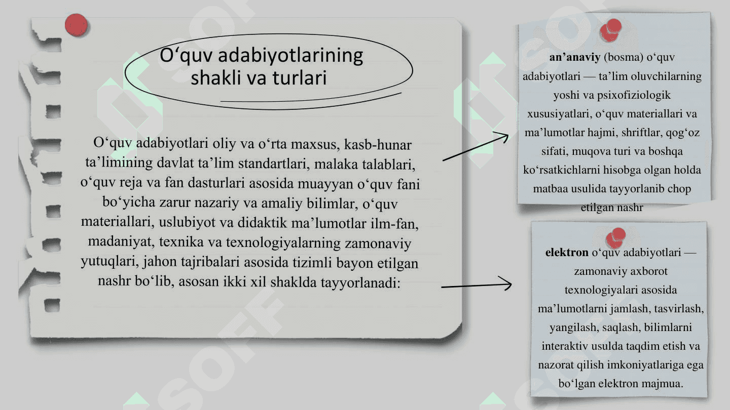 O'quv va uslubiy nashrlarni tayyorlash va rasmiylashtirish tartibi 4