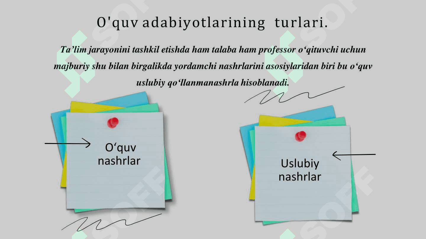 O'quv va uslubiy nashrlarni tayyorlash va rasmiylashtirish tartibi 5