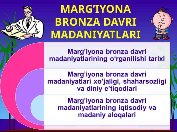 MARG’IYONA BRONZA DAVRI MADANIYATLARI