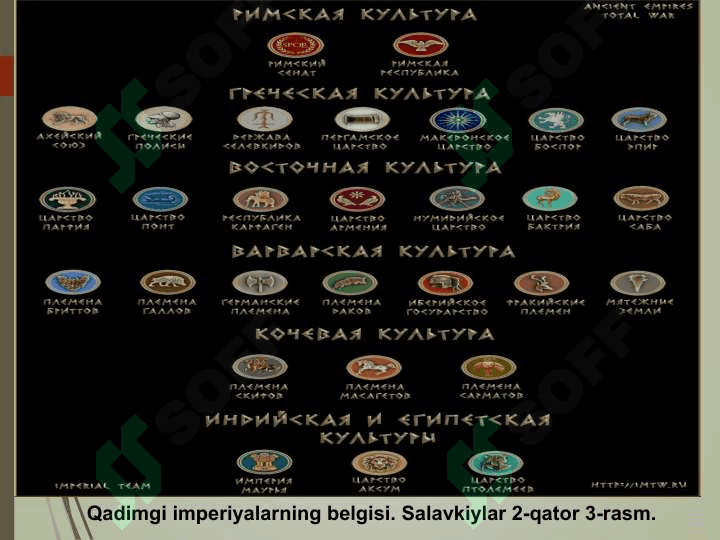 Markaziy Osiyodagi qadimgi davlatlar Salavkiylar davlati 5