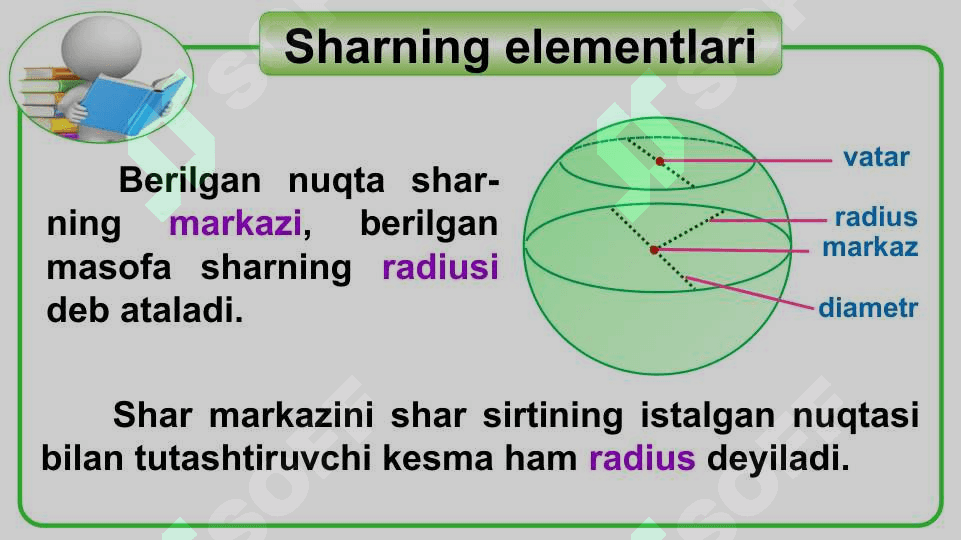 Shar va uning kesimlari 3