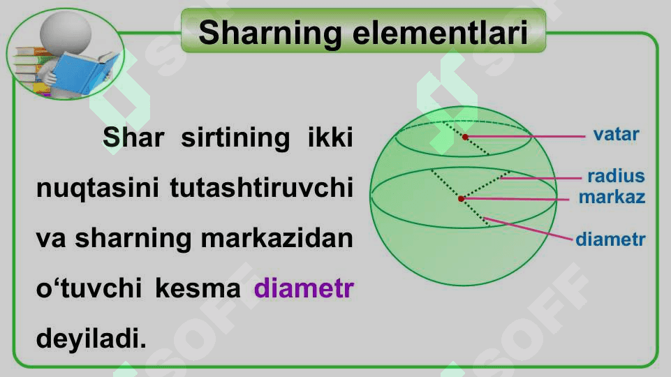 Shar va uning kesimlari 4