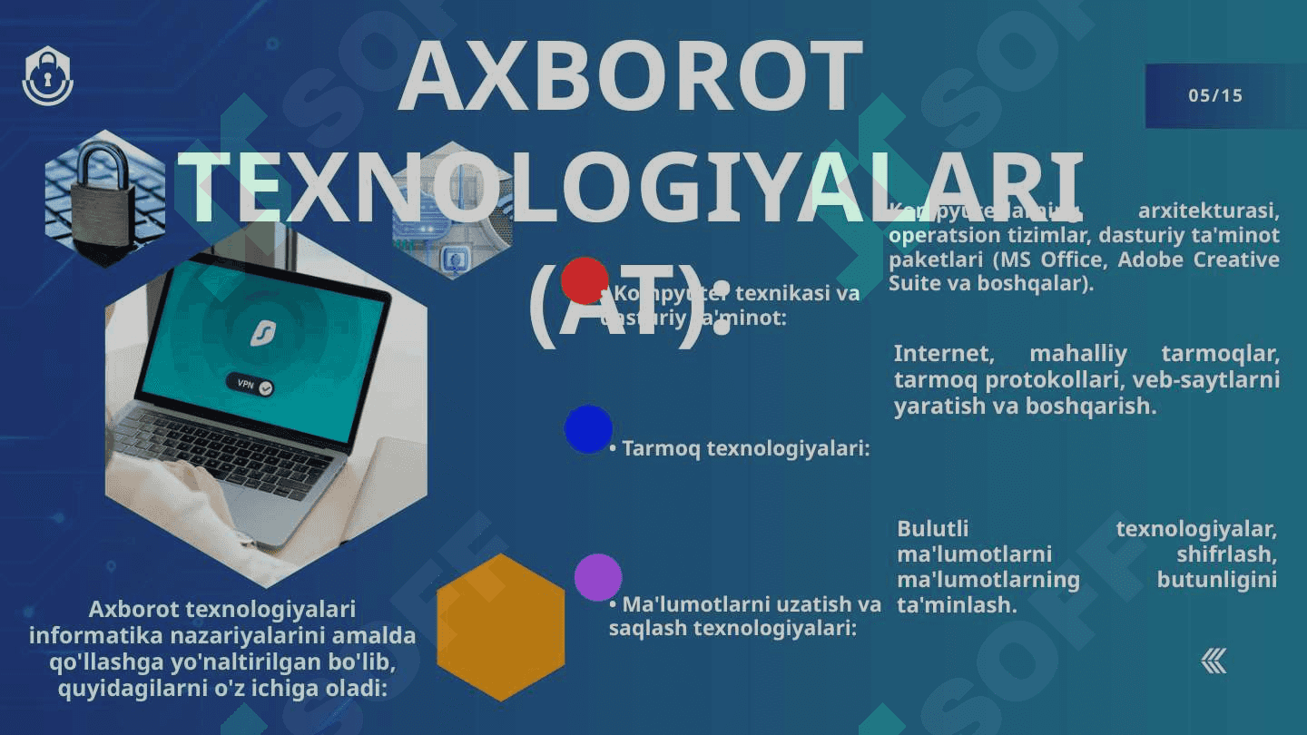 INFORMATIKA VA AXBOROT TEXNOLOGIYALARI FANLARINING MAZMUNI 6