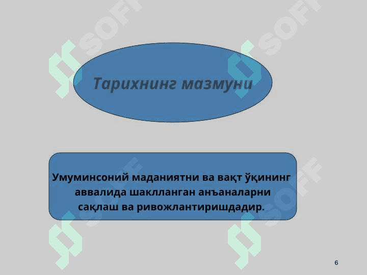 Тарих фалсафаси 6