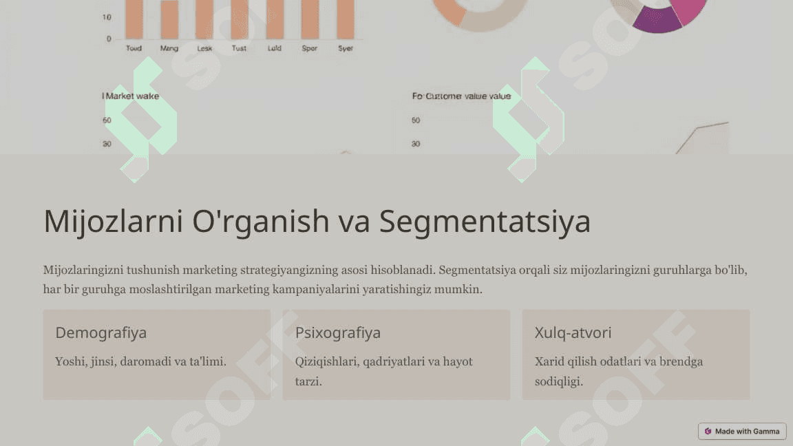 Marketing - Muvaffaqiyat kaliti 3