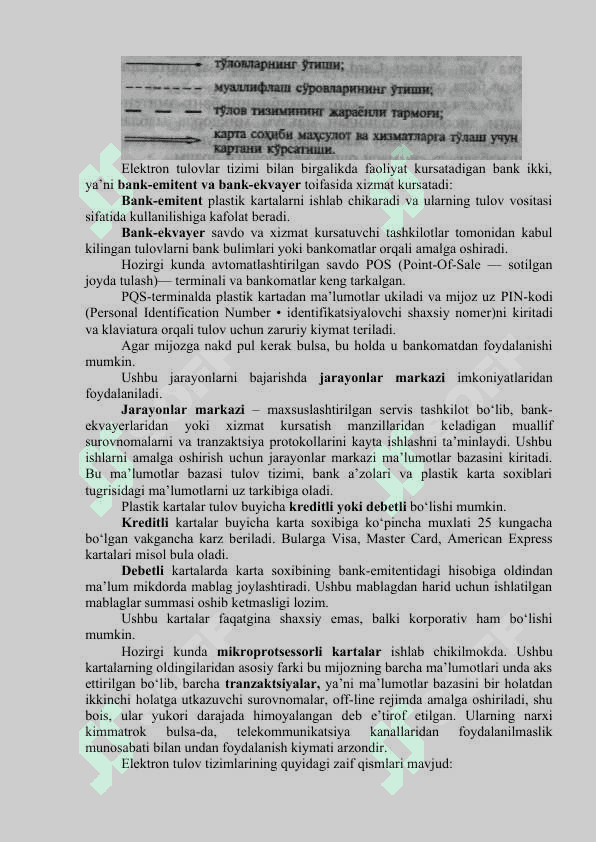 Elеktron to`lovlar tizimida axborotlarni himoyalash. 3