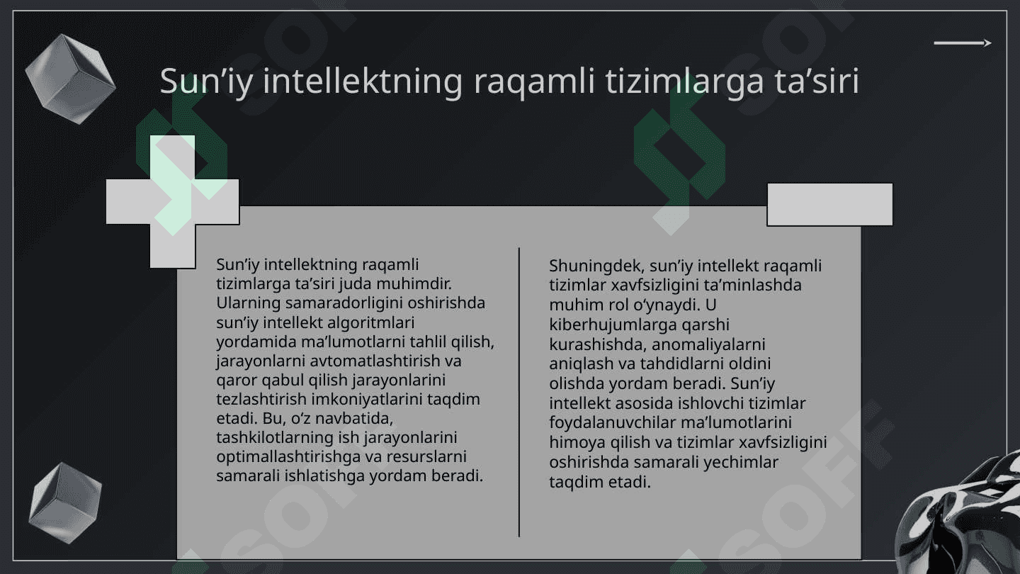 Sunʼiy intellekt va raqamli tizimlar integratsiyasi 3