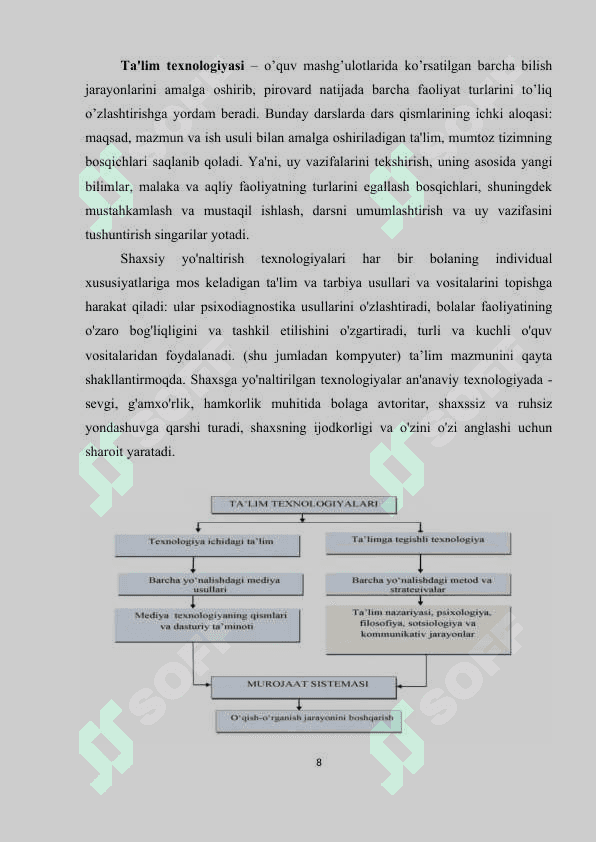 Pedagogik  texnologiyalarning o'ziga xos xususiyatlari 8