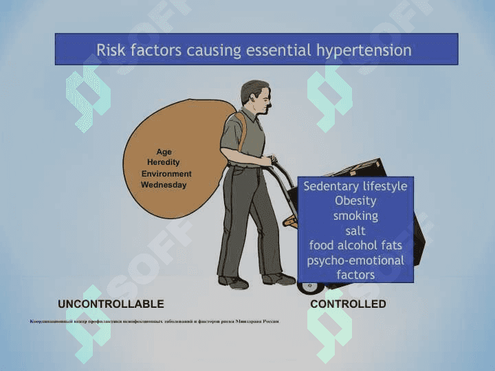 Differential diagnosis of arterial hypertension, therapy, emergency help and prevention 4