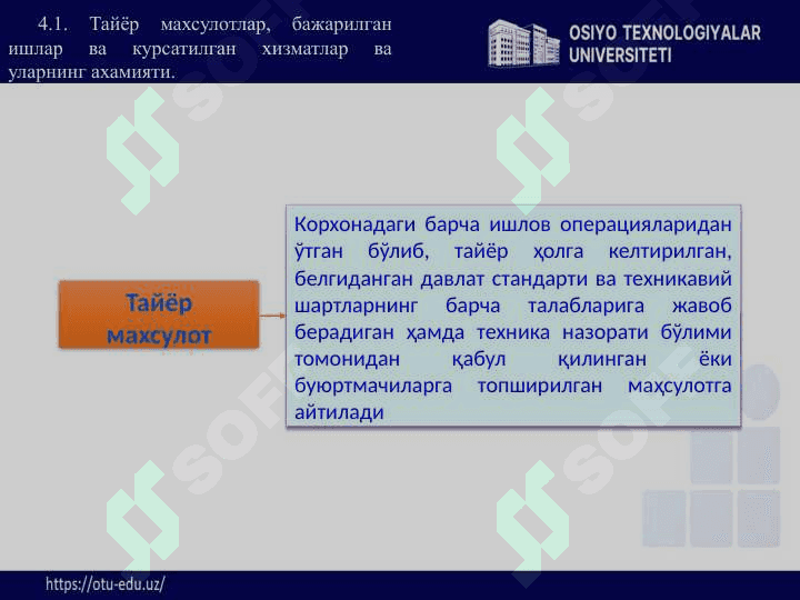 4-мавзу Tayyor mahsulot va uning sotilishini hisobga olish. 2