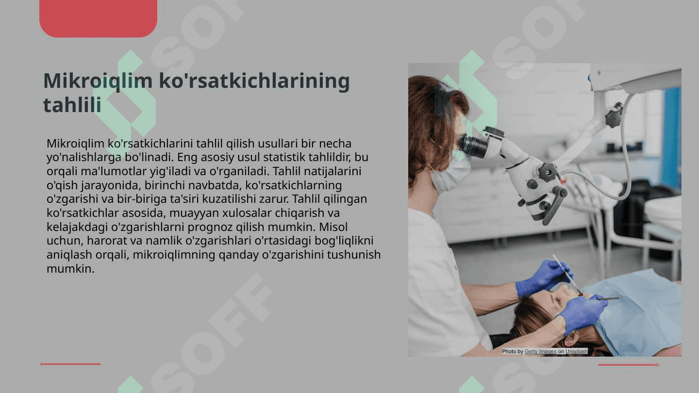 Xonalarning mikroiqlim ko'rsatkichlarini tekshirish va baholash 6