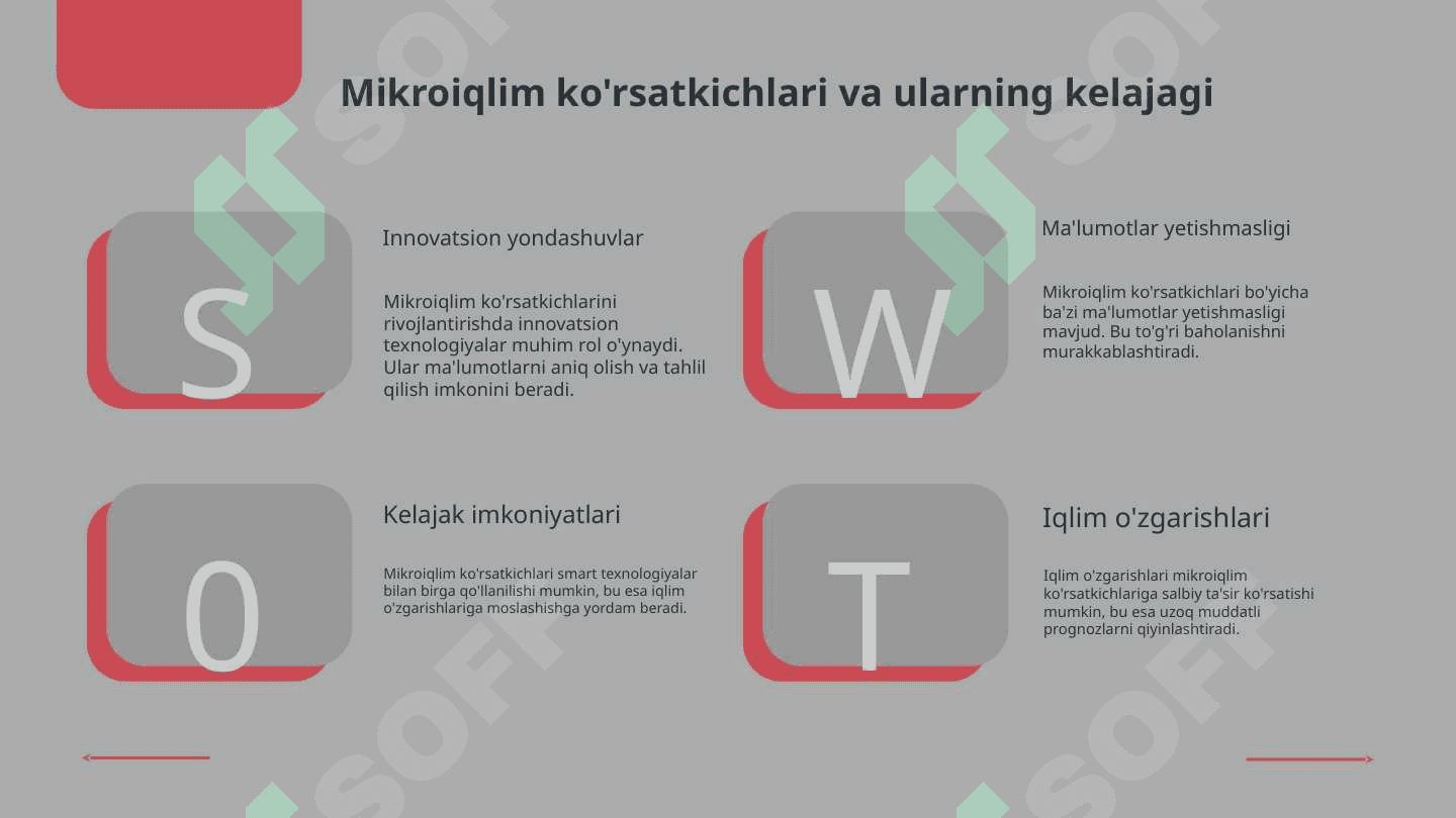 Xonalarning mikroiqlim ko'rsatkichlarini tekshirish va baholash 8