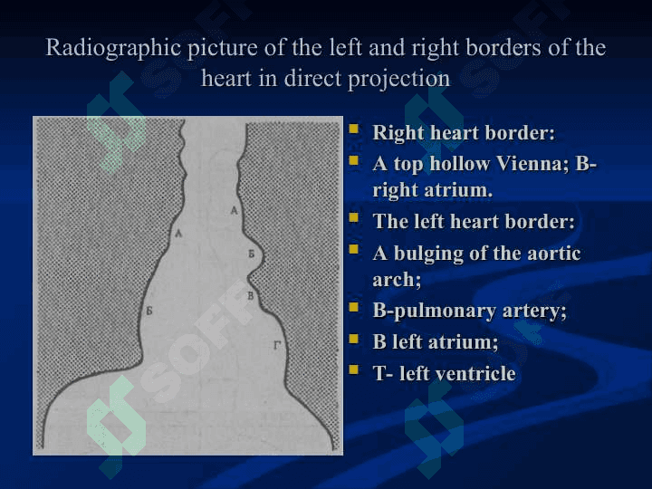The differential diagnosis of the noise in the heart. 7