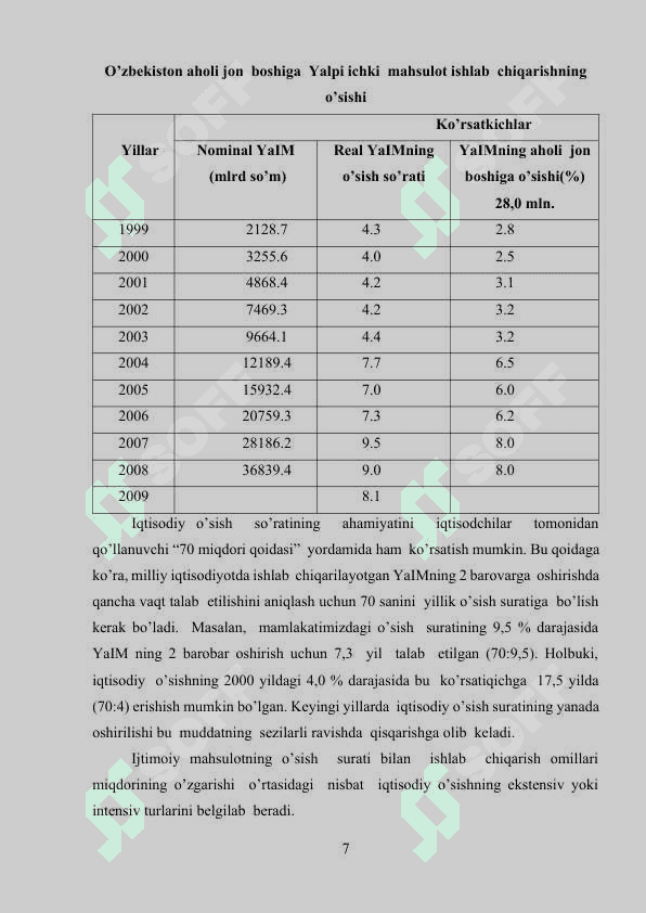 IQTISODIY O‘SISH OMILLARI VA TIPLARI 7