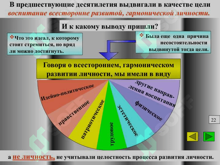 Воспитание личности педагогика в коллективе 3