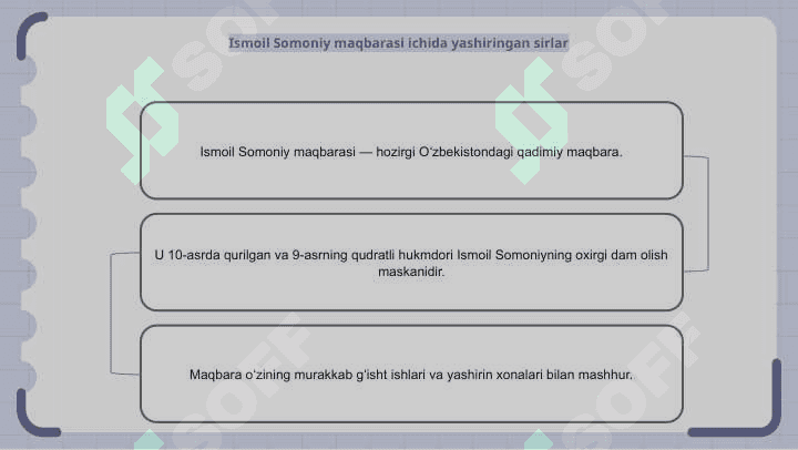 Ismoil Somoniy maqbarasi va unda yashiringan sirlar 6