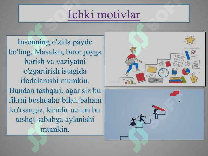 KASBIY FAOLIYAT MOTIVATSIYASI. 6