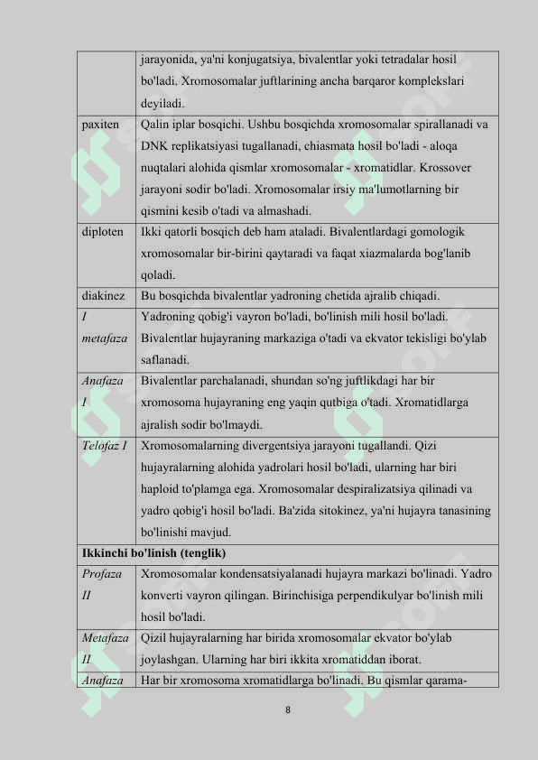 Meyozning biologik ahamiyati 8