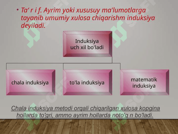 Induksiya, deduksiya, analogiya metodlari 3